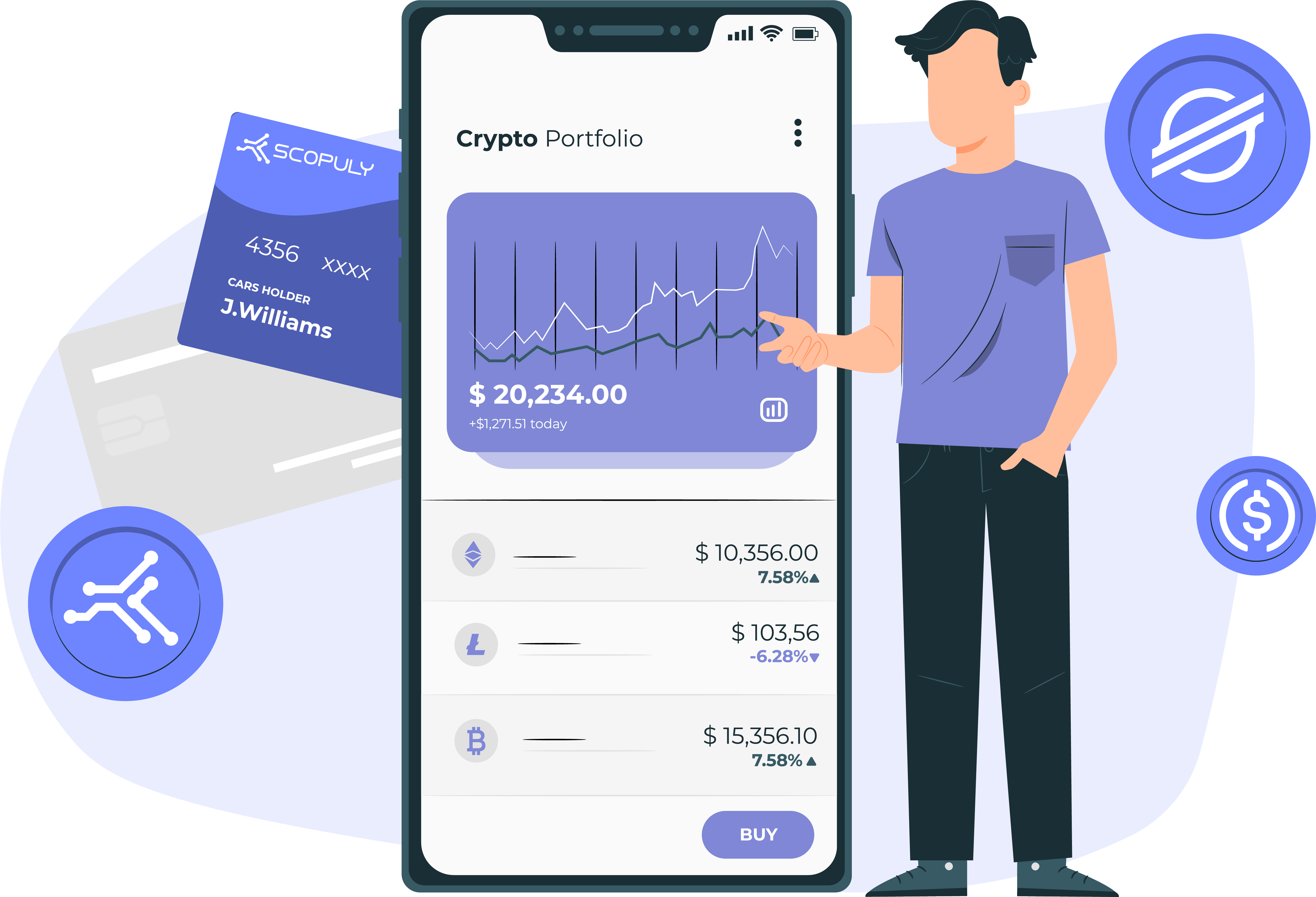 Scopuly Stellar Wallet & SDEX